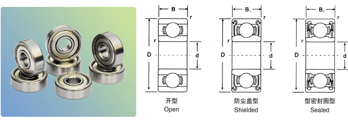 公制系列產(chǎn)品-> 產(chǎn)品分類