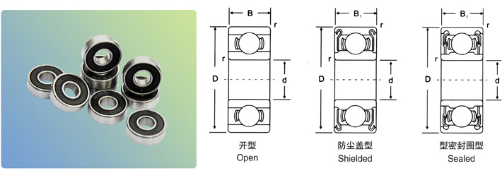 英制系列產(chǎn)品-> 產(chǎn)品分類